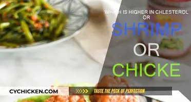 Cholesterol in Seafood vs Poultry: Which is Healthier?