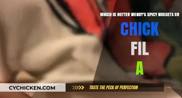 Wendy's vs. Chick-fil-A: Which Spicy Nuggets Pack More Heat?