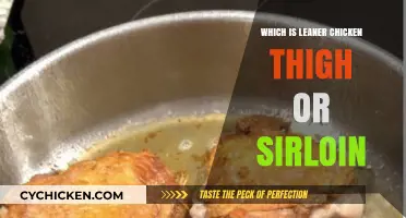 Chicken Thigh vs. Sirloin: Which Cut is Leaner for Your Diet?