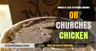Braum's vs. Church's Chicken: Which Fast Food Option is Less Fattening?