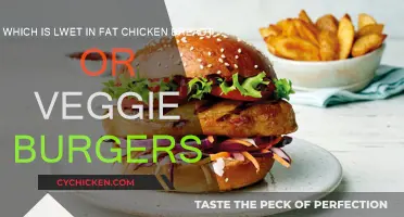 Chicken vs Veggie Burgers: Which is Leaner?