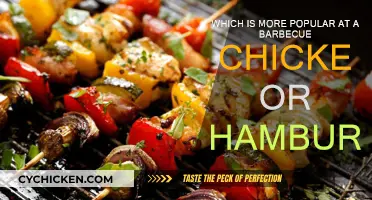 Chicken or Hamburger: The Barbecue Favorite?