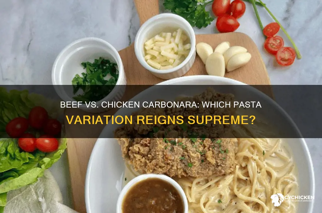 which is more popular beef or chicken carbanara