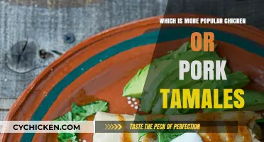 Chicken vs. Pork Tamales: Which Flavor Reigns Supreme in Popularity?
