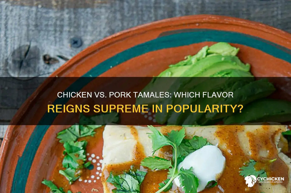 which is more popular chicken or pork tamales