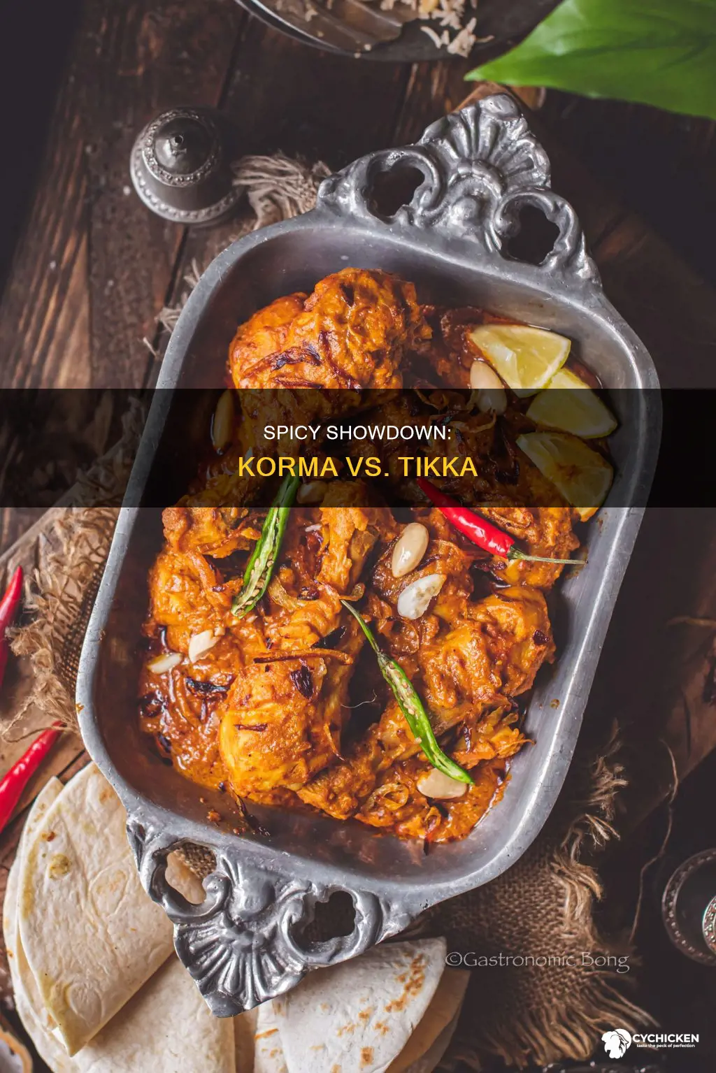 which is more spicy chicken korma or chicken tika