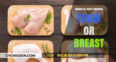 Chicken Thigh vs. Breast: Which Cut Wins the Flavor Battle?