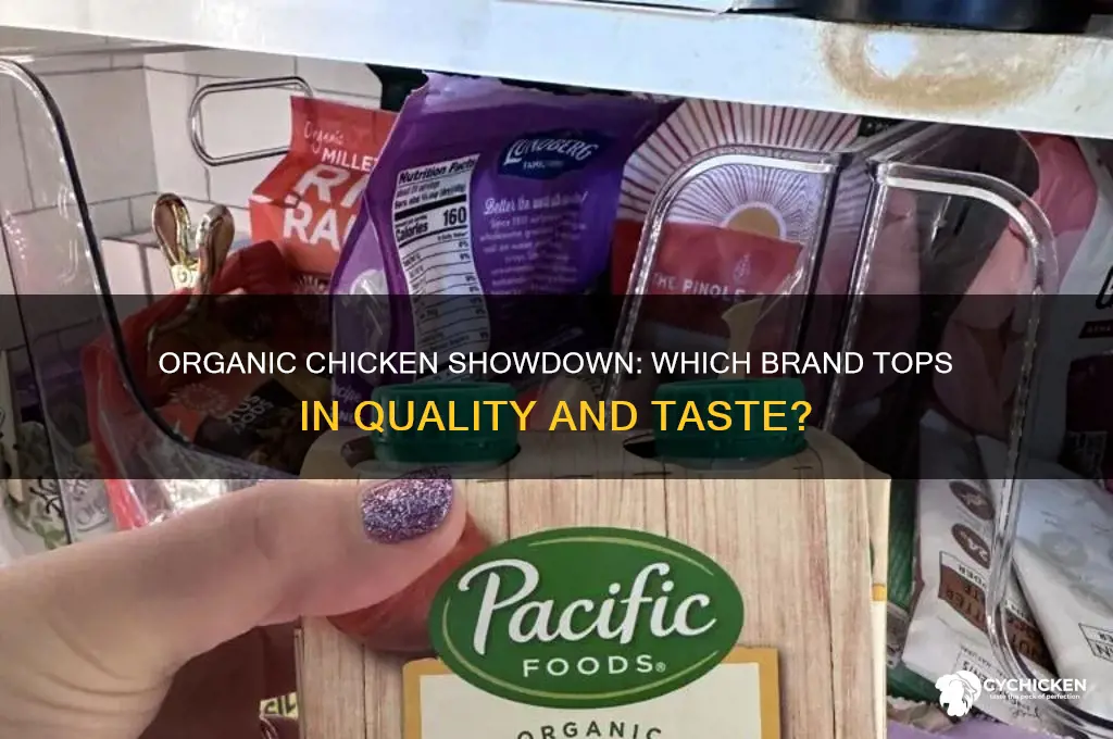 which is the better brand of chicken organic