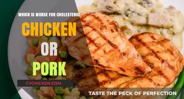 Chicken vs. Pork: Which Meat Impacts Cholesterol More?