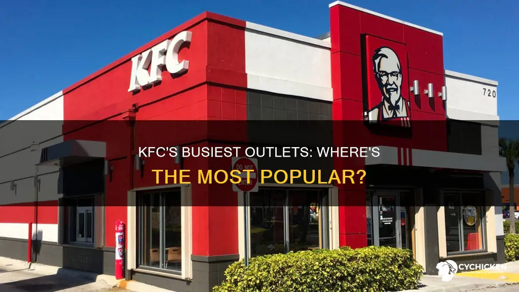 which kfc sells the most chicken in the world
