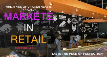 Chicken Meat: Retail Marketing Strategies and Consumer Preferences