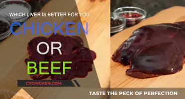 Chicken or Beef Liver: Which is Healthier?