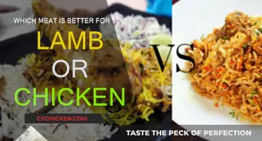 Chicken vs Lamb: Which Meat is Healthier?