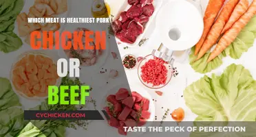 Pork, Chicken, or Beef: Which Meat Tops the Health Chart?