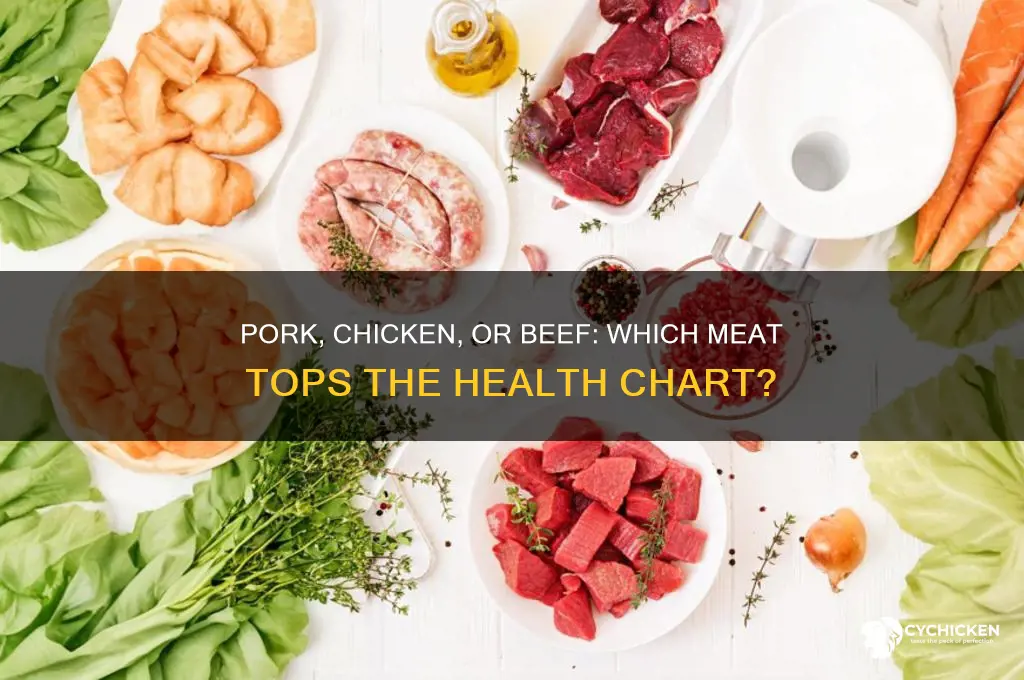 which meat is healthiest pork chicken or beef
