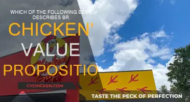 BR Chicken's Unique Value Proposition: What's the Secret Sauce?
