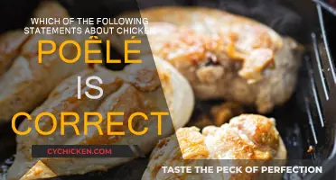 Chicken Poêlé: What's the Right Way to Cook It?