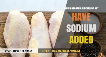 Sodium-Free Organic Chicken: Top Brands Without Added Sodium