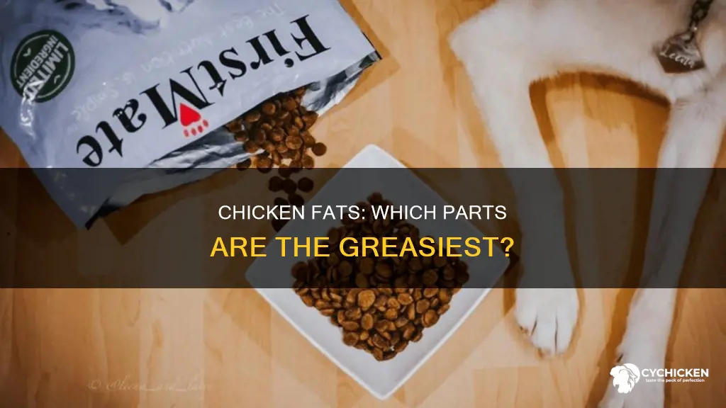 which part of a chicken has the highest fat content