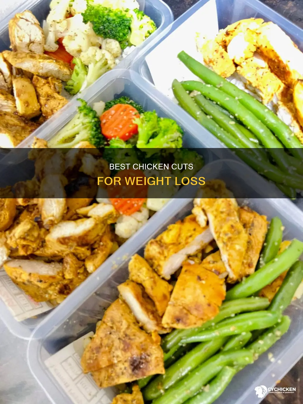 which part of chicken is best for weight loss