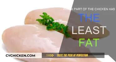 Lean Chicken: The Best Cuts for Healthy Eating