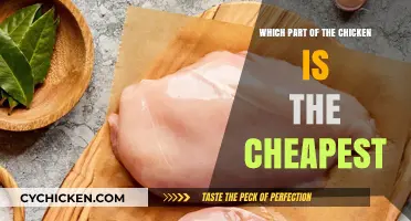Budget-Friendly Chicken Cuts: Discover the Most Affordable Parts to Buy
