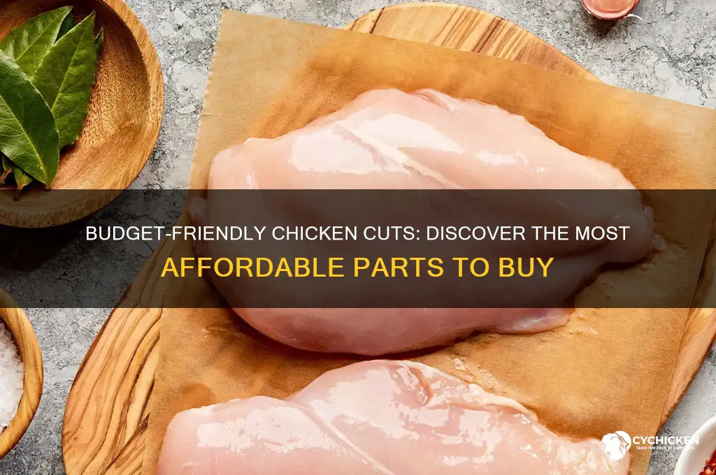 which part of the chicken is the cheapest