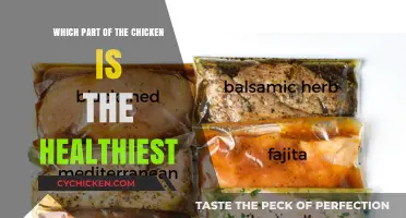 Discover the Healthiest Chicken Part for Nutritious and Balanced Meals