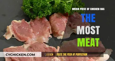 Maximizing Your Meal: Identifying the Meatiest Chicken Piece