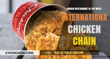 Global Cluck: Ranking the World's Most International Chicken Chains