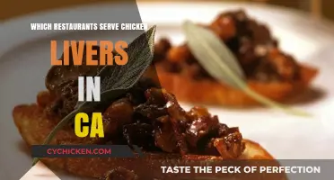 Savoring Chicken Livers: A Culinary Journey Across California