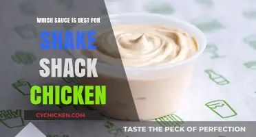 Perfect Pairing: Top Sauces to Elevate Your Shake Shack Chicken Experience