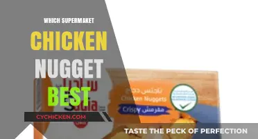 Tasty Showdown: Ranking the Best Supermarket Chicken Nuggets