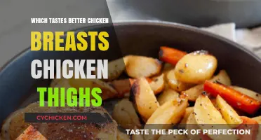 Chicken Breasts vs. Thighs: Which Cut Wins the Flavor Battle?