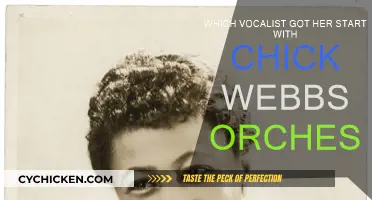 Ella Fitzgerald: Her Journey with Chick Webb's Orchestra