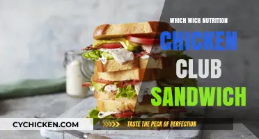 Which Wich Chicken Club Sandwich: Nutrition Breakdown & Healthy Tips