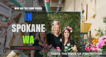 Meet the Farm Chicks: Spokane's Vintage Market Sensation
