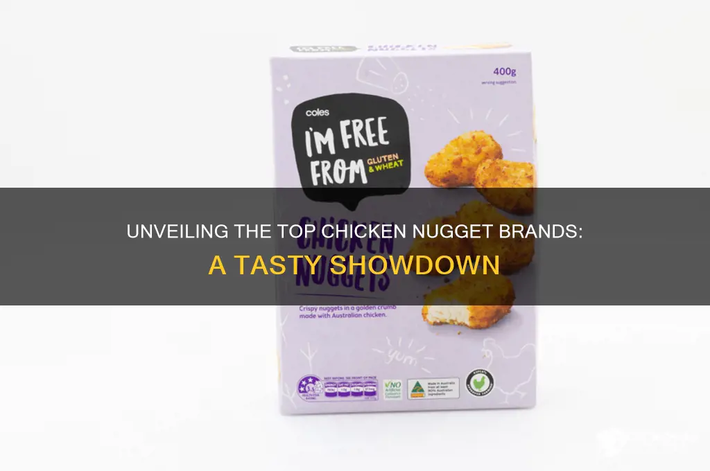 who are the most chicken nuggets