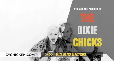 Unveiling the Dixie Chicks' Family Roots: Meet Their Parents