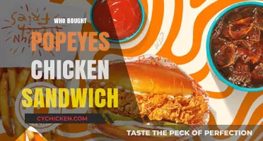 Who Bought Popeyes Chicken Sandwich? The Viral Sensation Explained