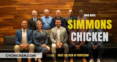 Who Buys Simmons Chicken? Exploring Loyal Customers and Market Trends