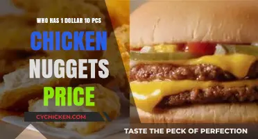 Where to Find 10 Chicken Nuggets for Just $1: A Bargain Hunter's Guide
