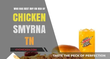 Best Box of Chicken Deals in Smyrna, TN: Top Picks