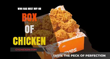 Where to Find the Best Buy on a Box of Chicken