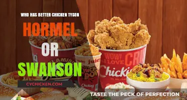 Tyson vs. Hormel vs. Swanson: Which Brand Serves the Best Chicken?