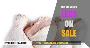 Discover the Best Deals on Chicken Legs: A Shopper's Guide