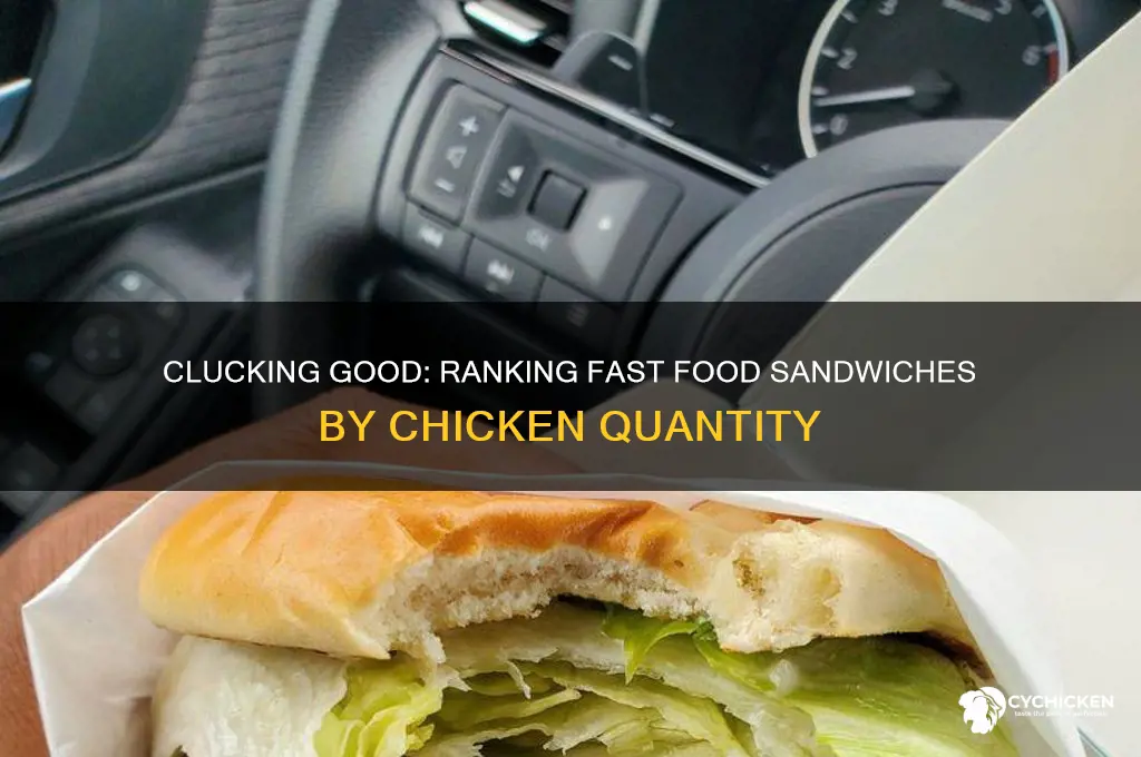who has most chicken in the sandwiches for fast food