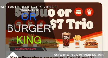 McDonald's vs Burger King: Who Serves the Best Chicken Biscuit?