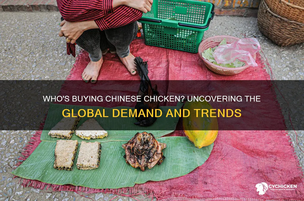 who is buying chinese chicken