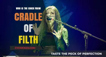 Unveiling the Mystery: Who is Cradle of Filth's Iconic Female Figure?